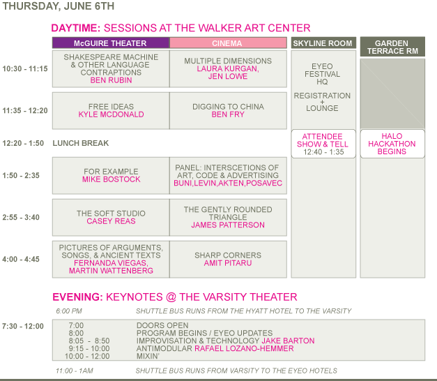 eyeo13-day2